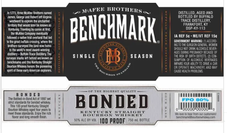 Benchmark Bonded